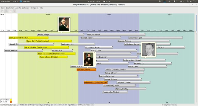 TimeLine: Open Source Zeitleisten mit Linux - Linux Content